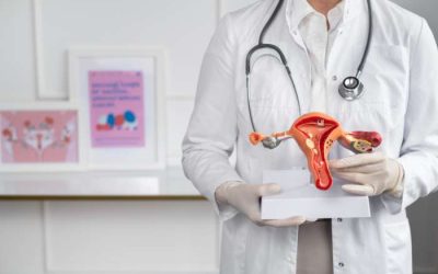 Is Endometrial Cancer Curable?
