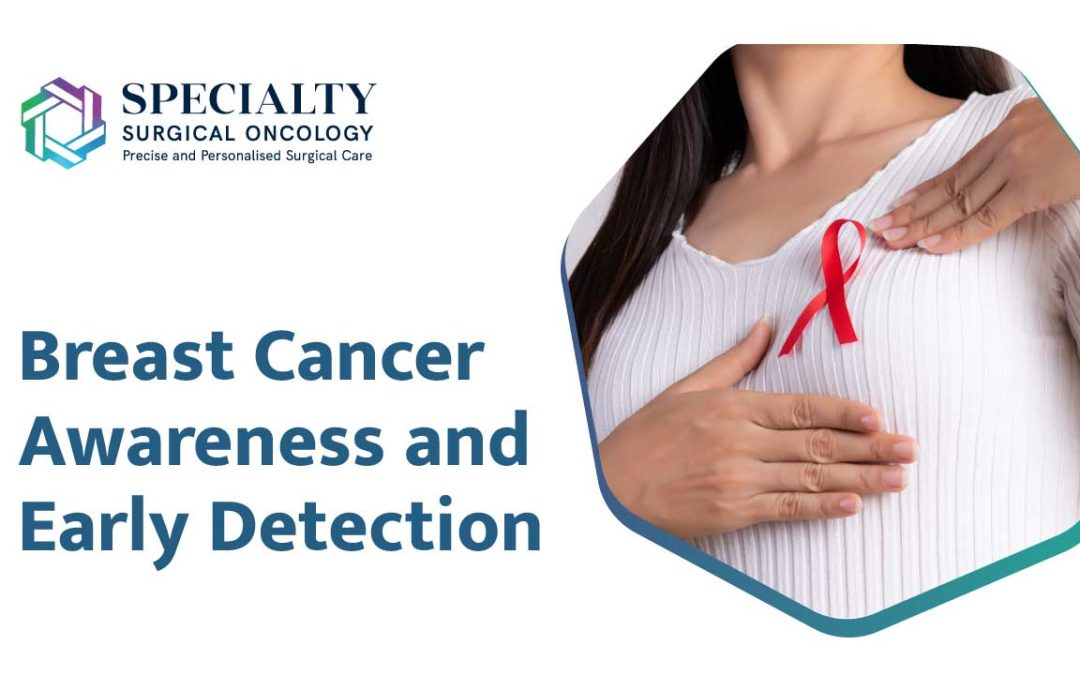 Breast Cancer Awareness and Early Detection
